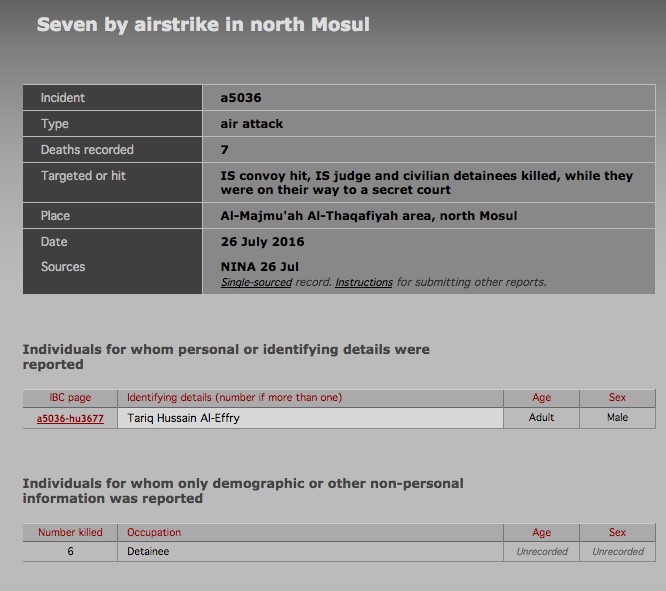 Casualty recording, Missing Persons, Iraq, Mosul, airstrike, IS