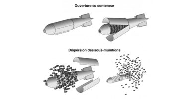 Bien qu’interdites, les bombes à sous-munitions tuent et mutilent encore