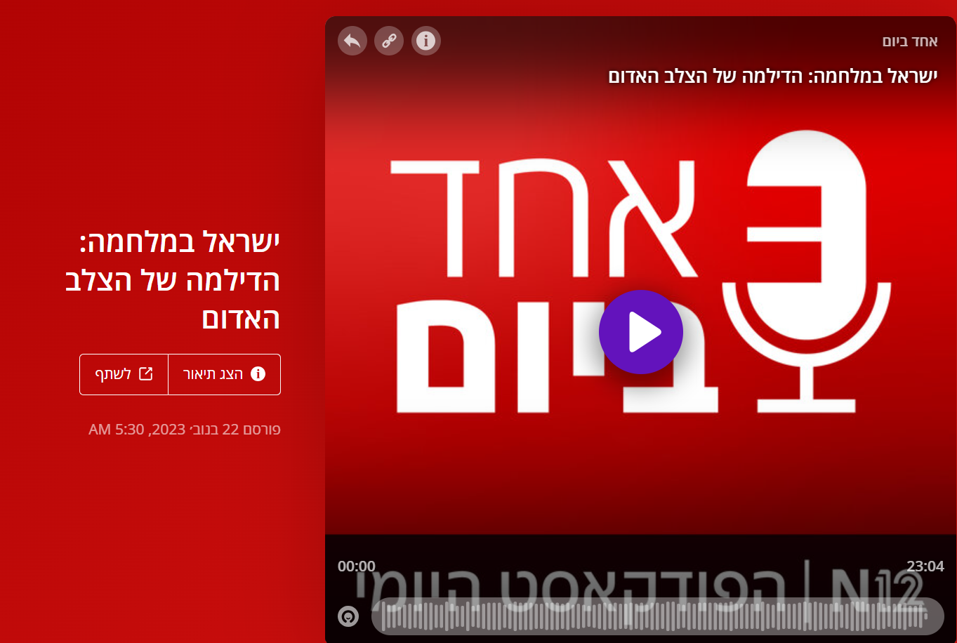 “One a Day” podcast about the ICRC