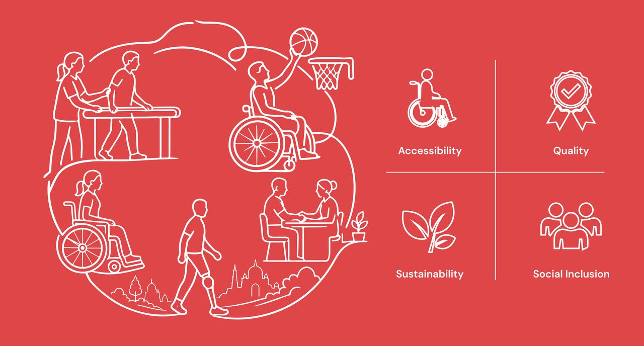 Reflecting on a 22-year legacy: First Roundtable on the ICRC’s Physical Rehabilitation Programme in India