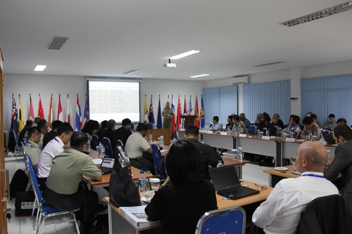 Kegiatan Peacekeeping Workshop Dalam Gambar