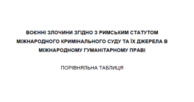 Воєнні злочини згідно з Римським Статутом Міжнародного Кримінального Суду та їх джерела в міжнародному гуманітарному праві-порівняльна таблиця