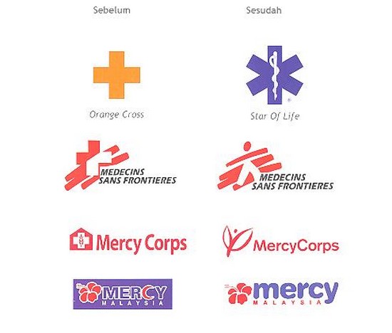 Beberapa logo dari organisasi kemanusiaan internasional, sebelum dan sesudah mengubah lambangnya.